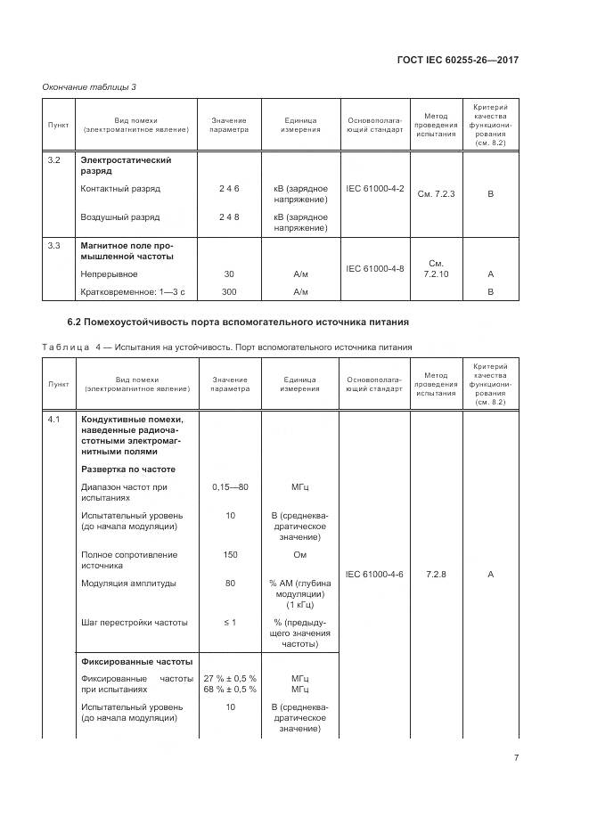 ГОСТ IEC  60255-26-2017, страница 13
