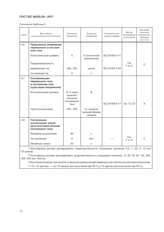 ГОСТ IEC  60255-26-2017, страница 16