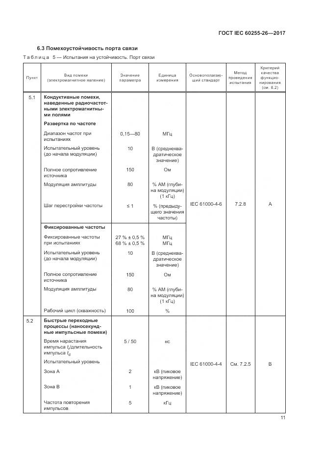 ГОСТ IEC  60255-26-2017, страница 17