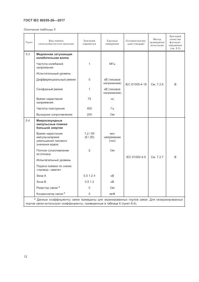ГОСТ IEC  60255-26-2017, страница 18