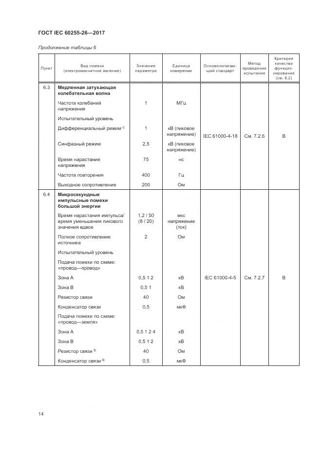 ГОСТ IEC  60255-26-2017, страница 20