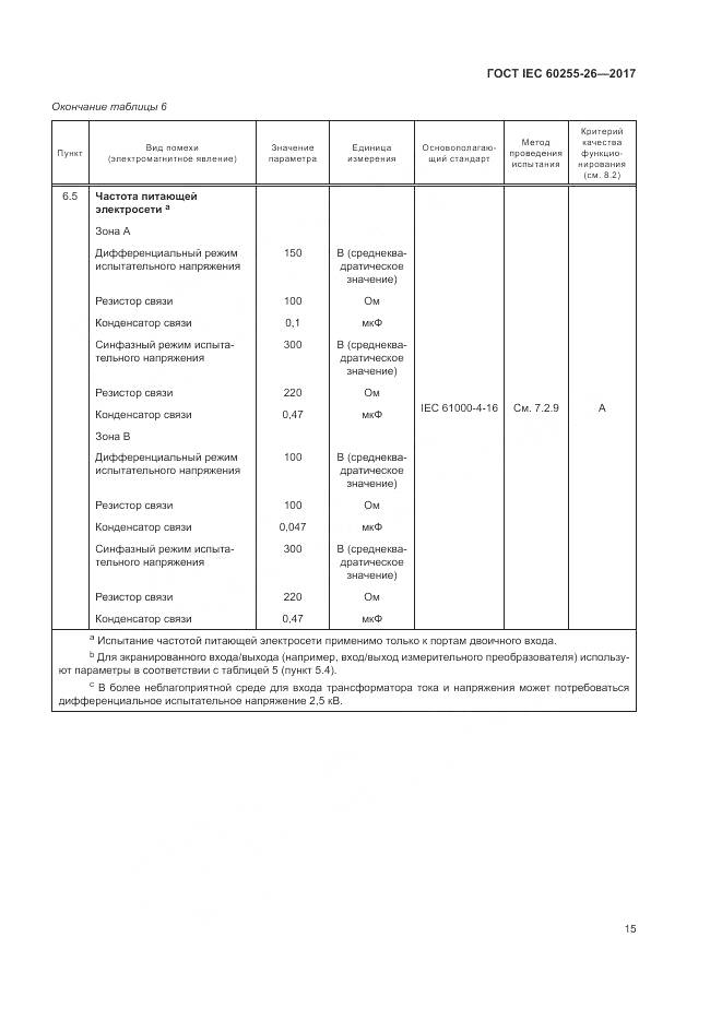 ГОСТ IEC  60255-26-2017, страница 21