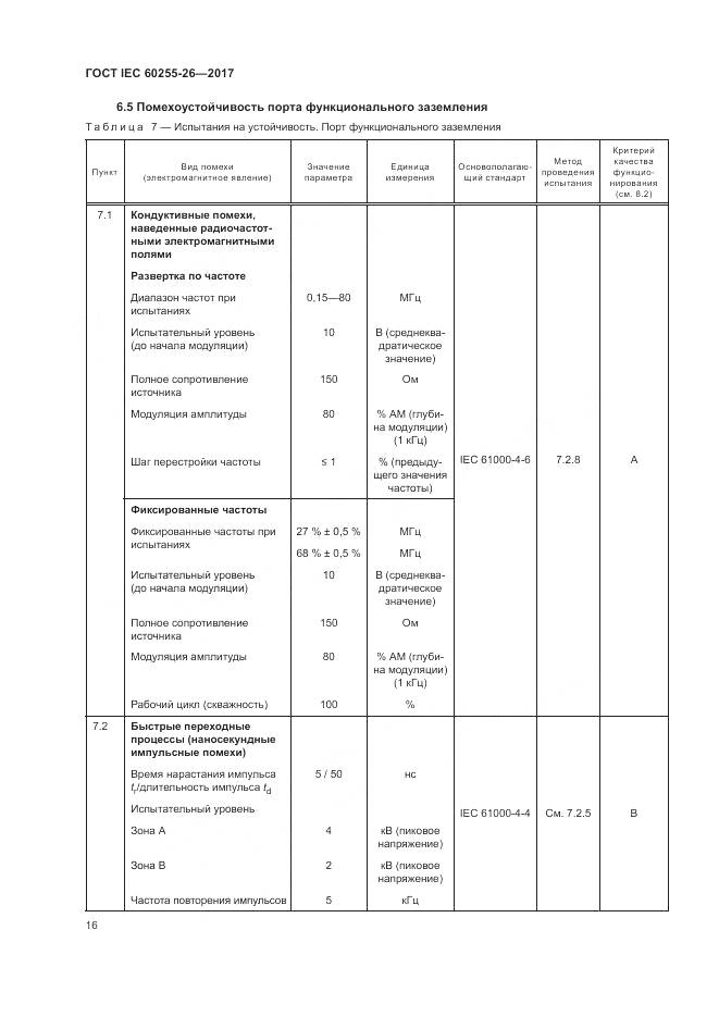 ГОСТ IEC  60255-26-2017, страница 22