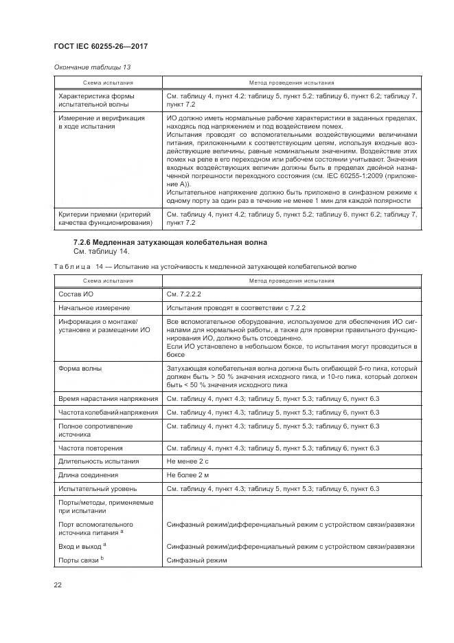 ГОСТ IEC  60255-26-2017, страница 28