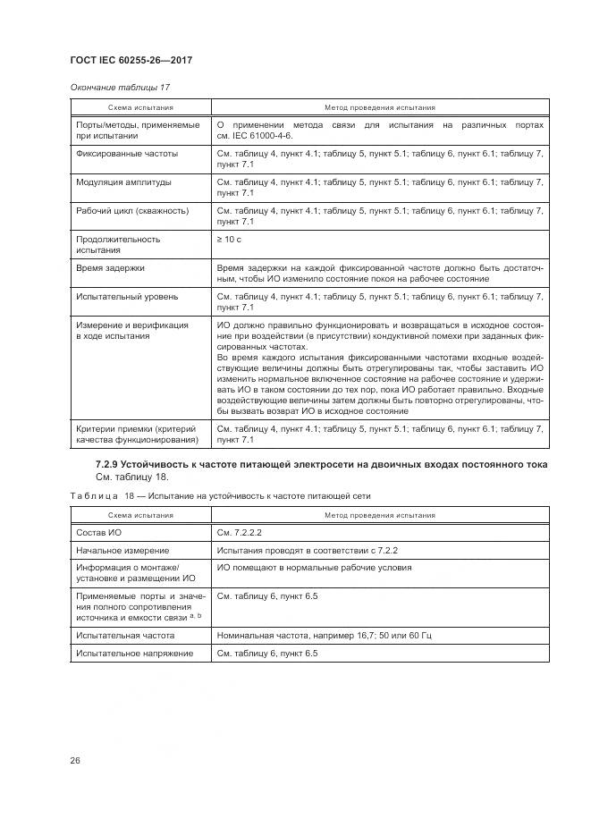 ГОСТ IEC  60255-26-2017, страница 32