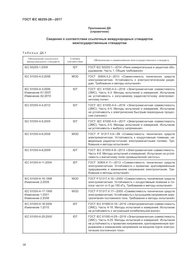 ГОСТ IEC  60255-26-2017, страница 44