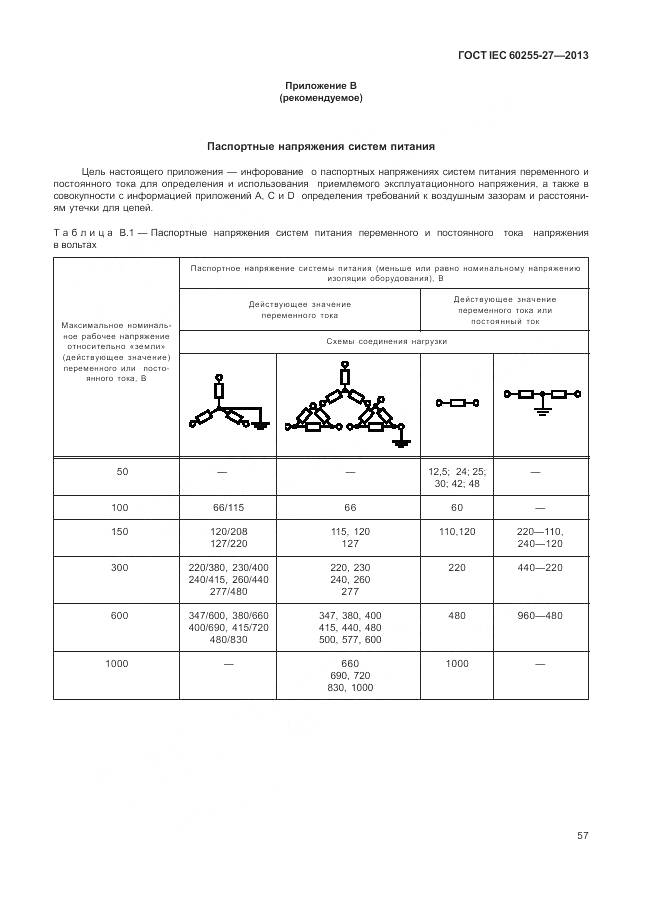 ГОСТ IEC 60255-27-2013, страница 63