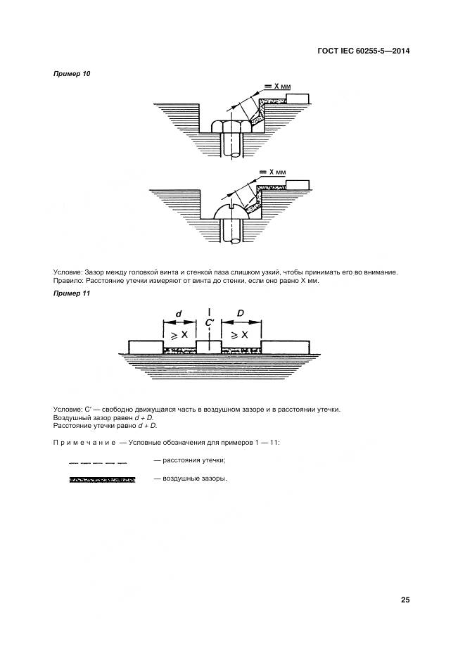 ГОСТ IEC 60255-5-2014, страница 32