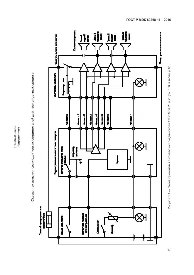ГОСТ Р МЭК 60268-11-2016, страница 21