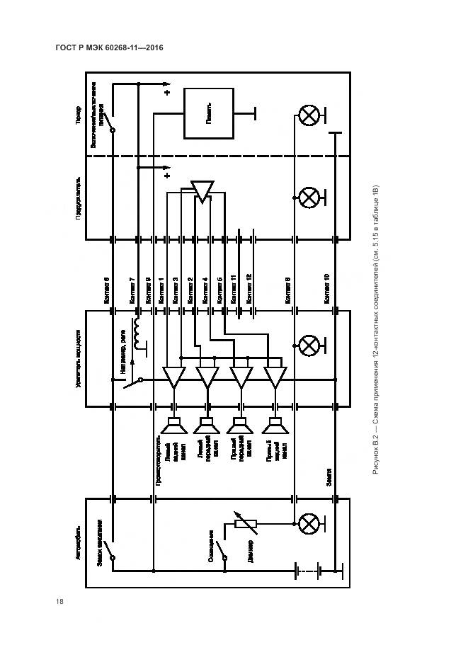 ГОСТ Р МЭК 60268-11-2016, страница 22