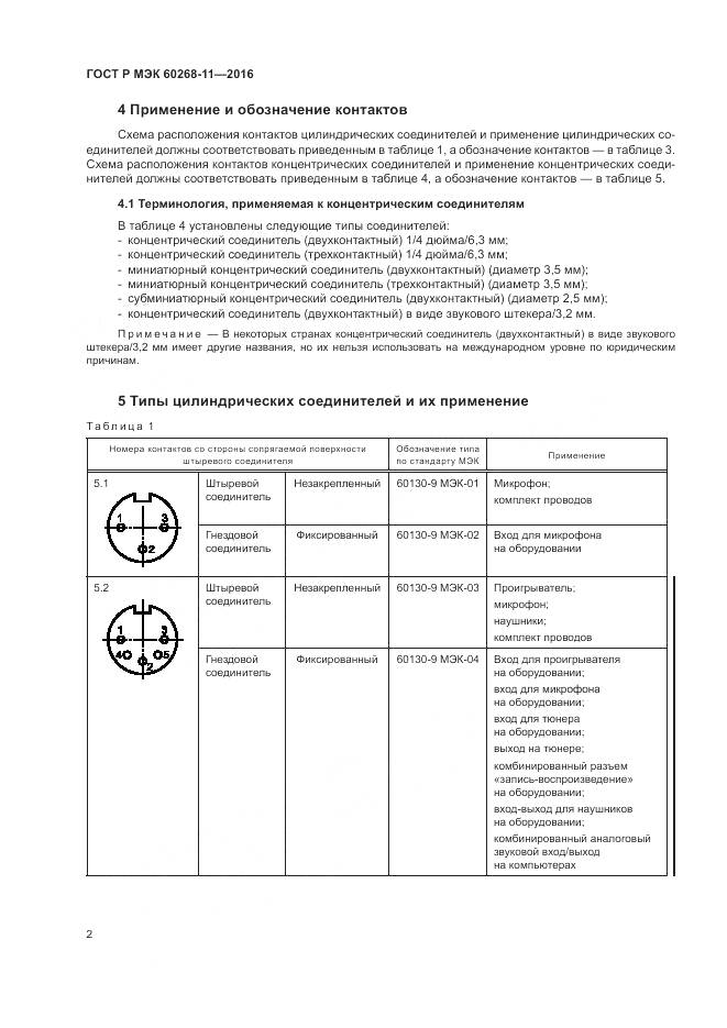 ГОСТ Р МЭК 60268-11-2016, страница 6