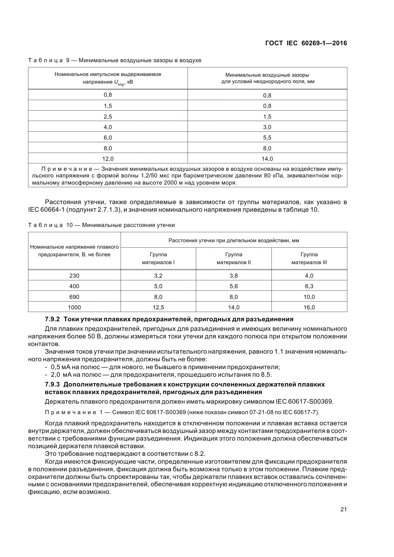 ГОСТ IEC 60269-1-2016, страница 29