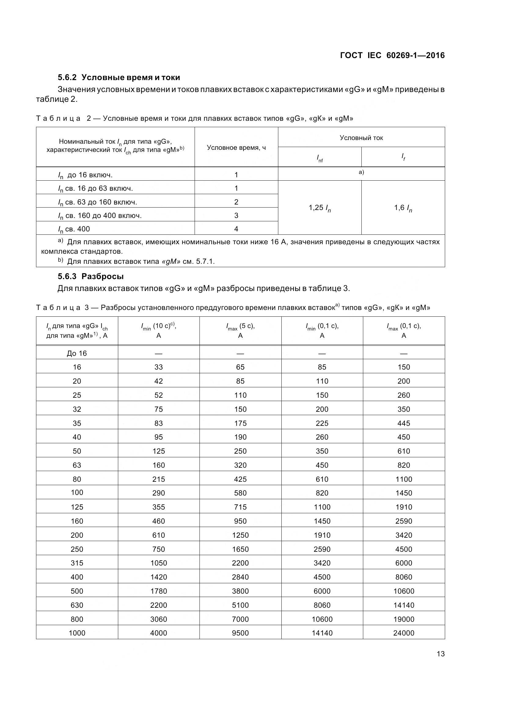 ГОСТ IEC 60269-1-2016, страница 21