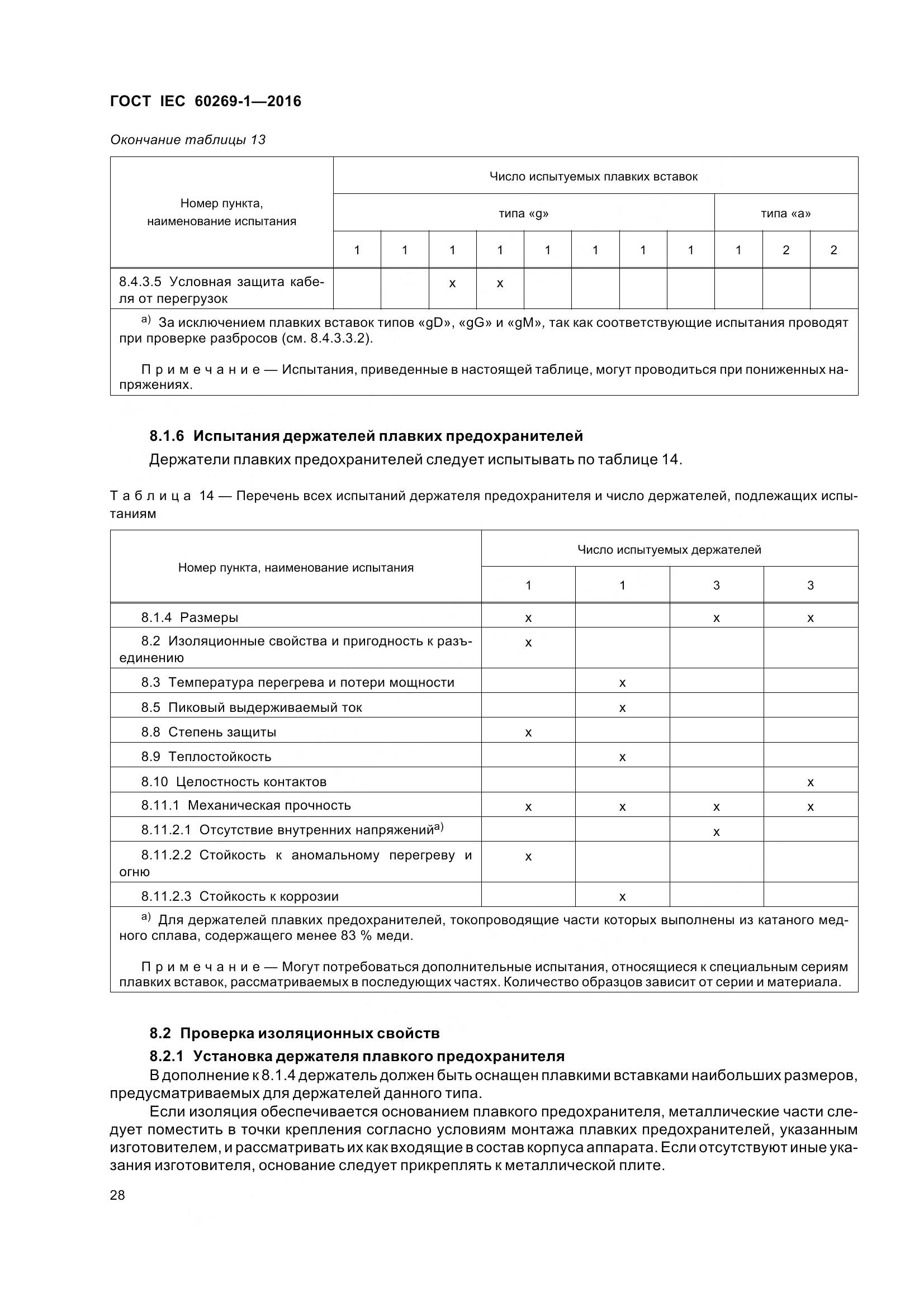 ГОСТ IEC 60269-1-2016, страница 36