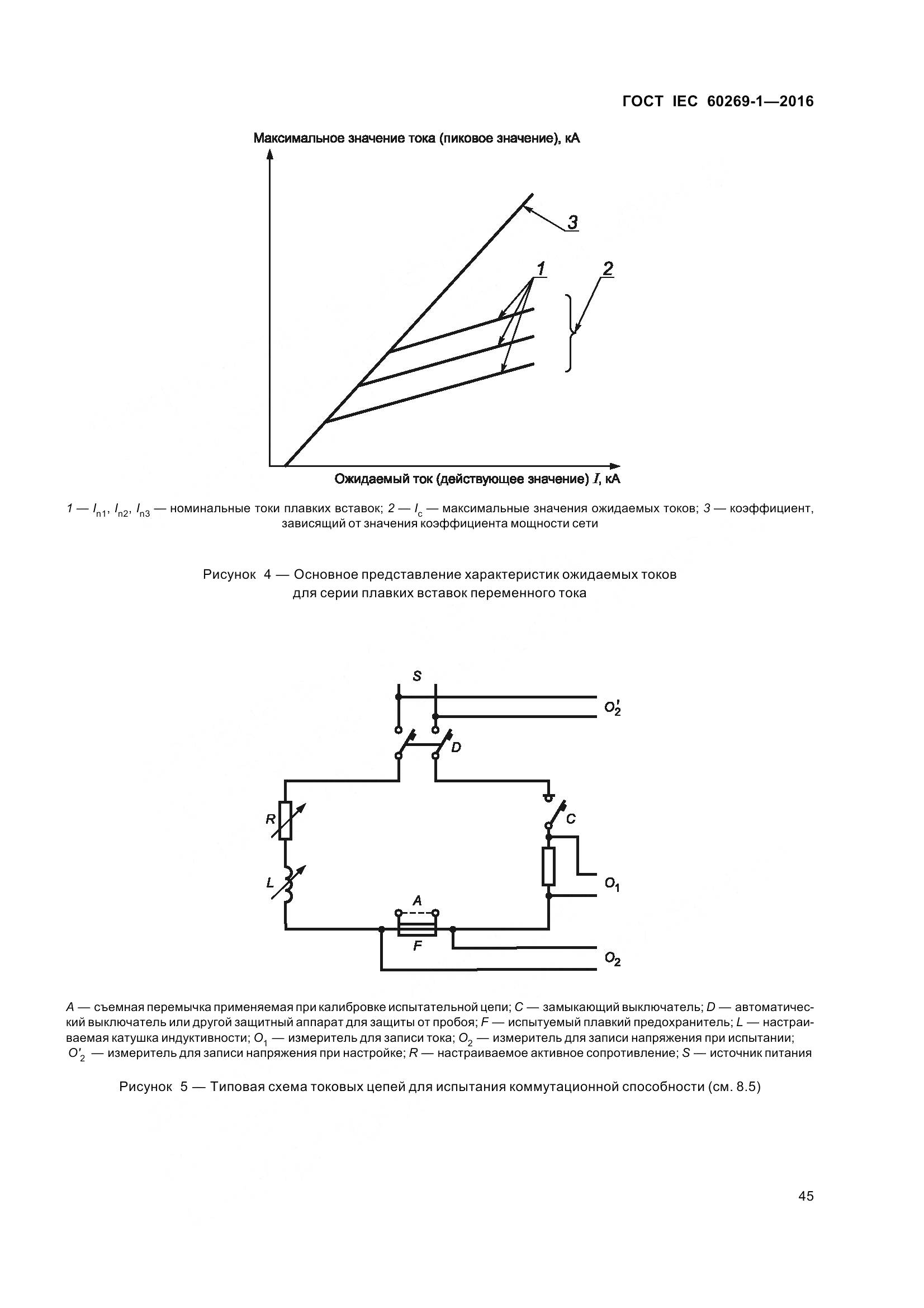 ГОСТ IEC 60269-1-2016, страница 53