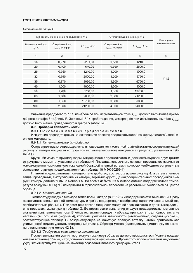 ГОСТ Р МЭК 60269-3-1-2004, страница 19