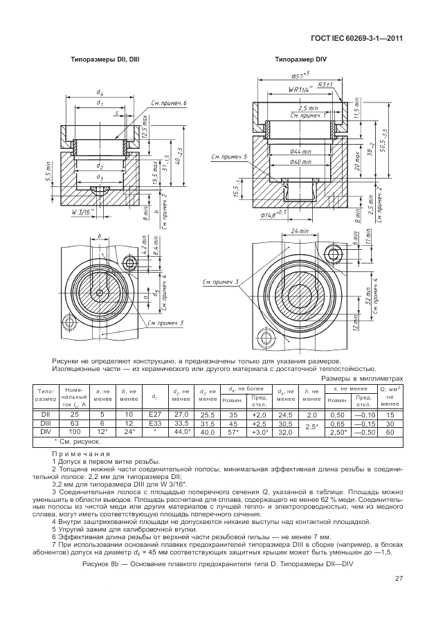 ГОСТ IEC 60269-3-1-2011, страница 35