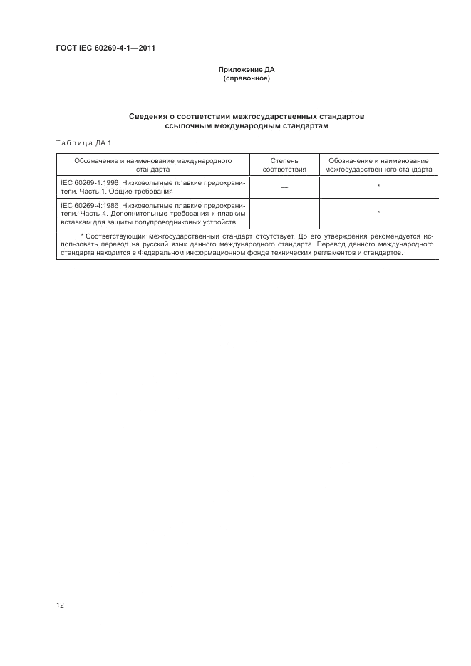ГОСТ IEC 60269-4-1-2011, страница 16
