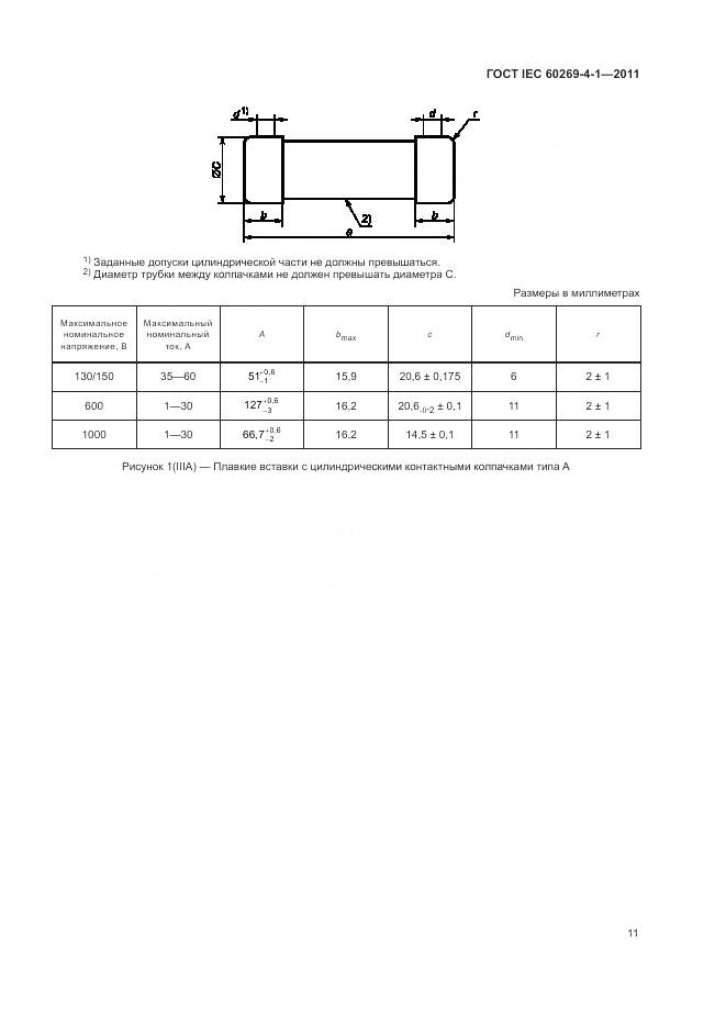 ГОСТ IEC 60269-4-1-2011, страница 15