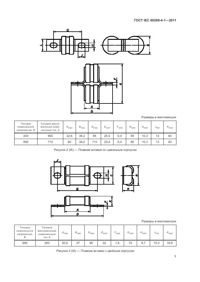 ГОСТ IEC 60269-4-1-2011, страница 7
