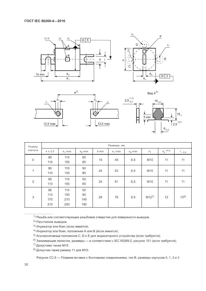 ГОСТ IEC 60269-4-2016, страница 34