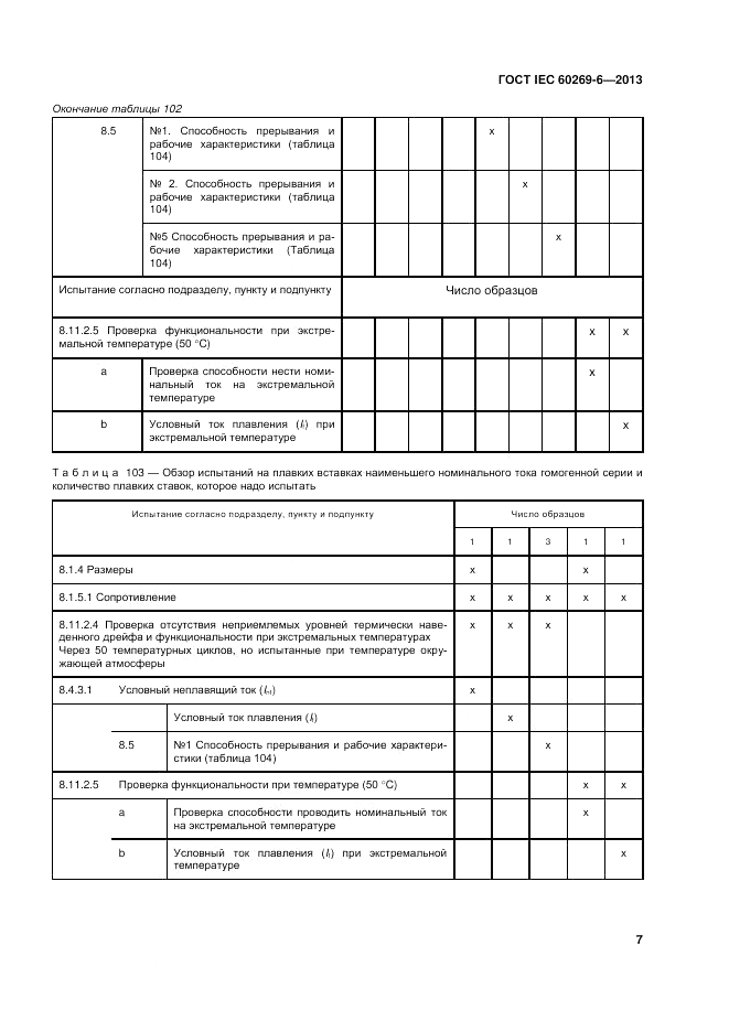 ГОСТ IEC 60269-6-2013, страница 13