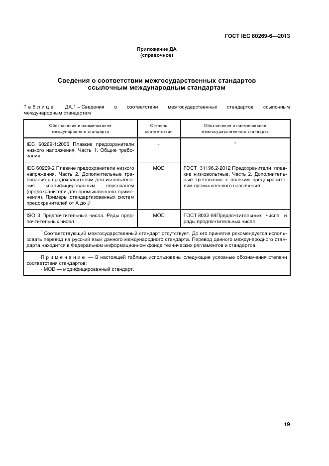 ГОСТ IEC 60269-6-2013, страница 25