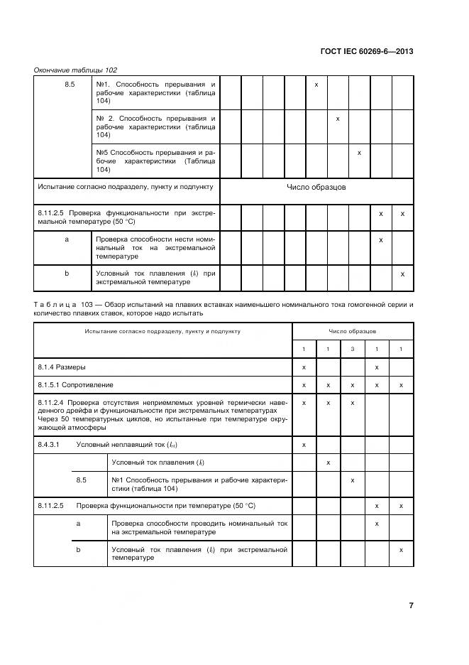 ГОСТ IEC 60269-6-2013, страница 13