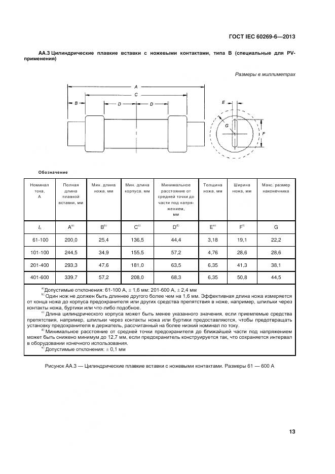 ГОСТ IEC 60269-6-2013, страница 19