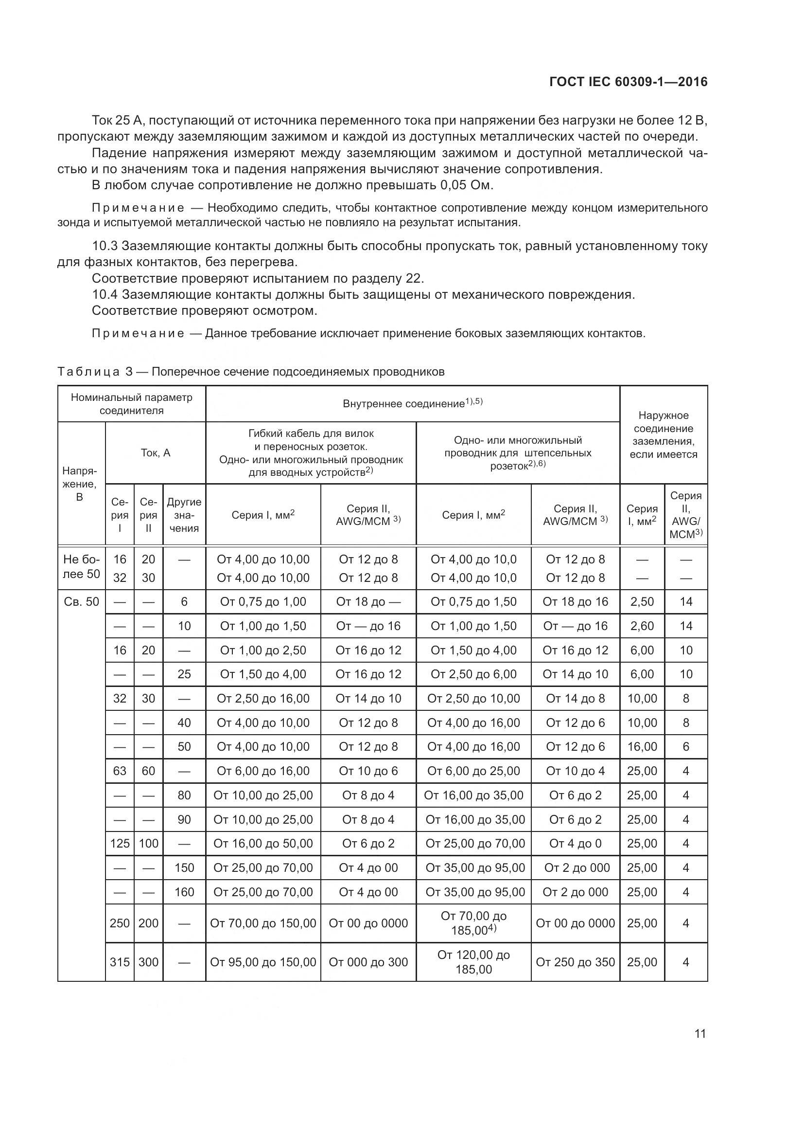ГОСТ IEC 60309-1-2016, страница 17