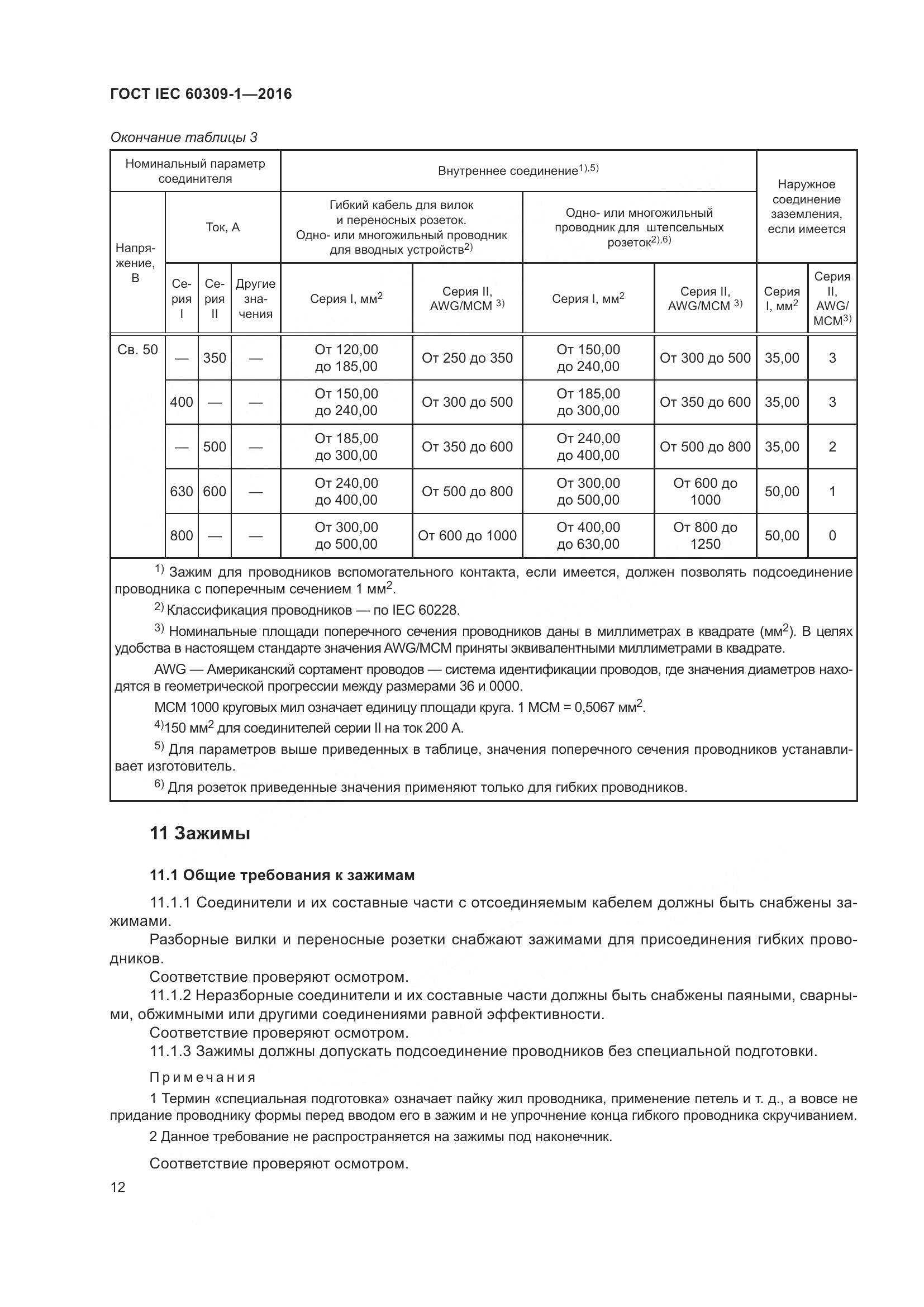 ГОСТ IEC 60309-1-2016, страница 18