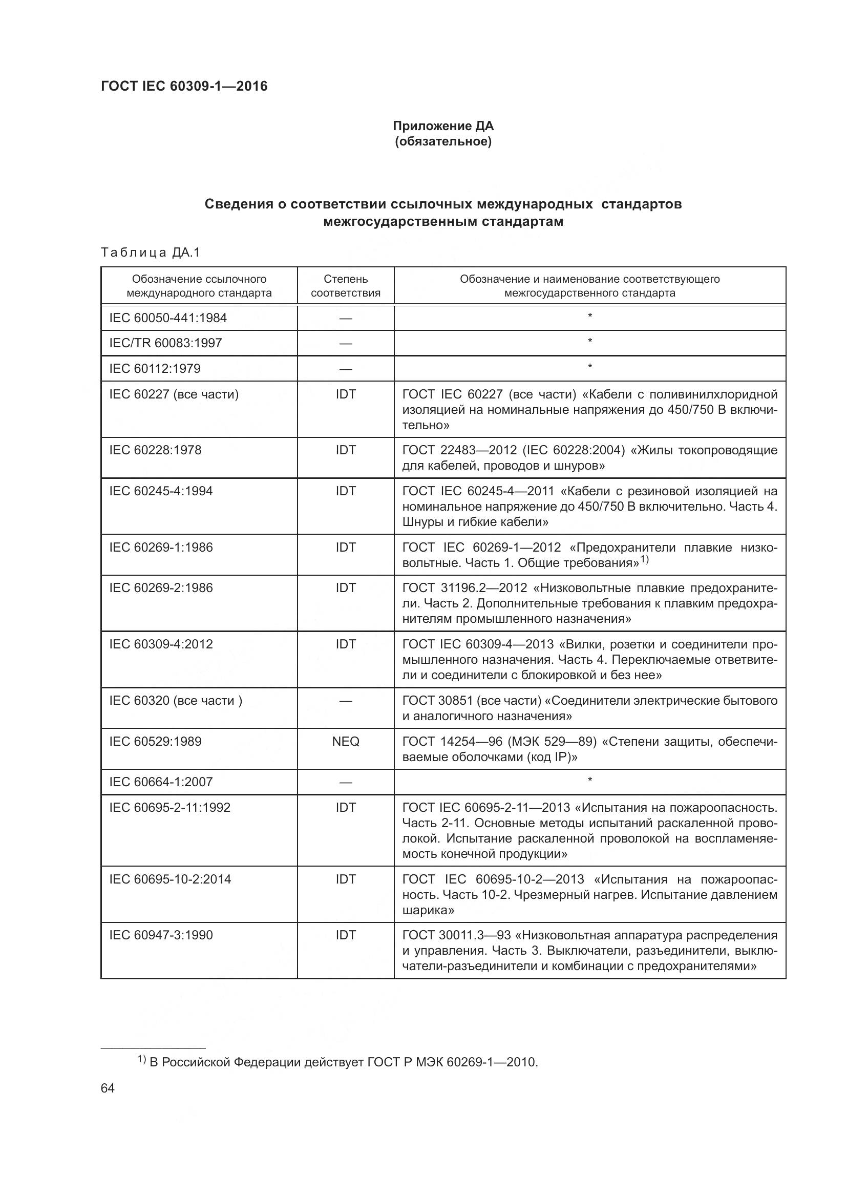 ГОСТ IEC 60309-1-2016, страница 70