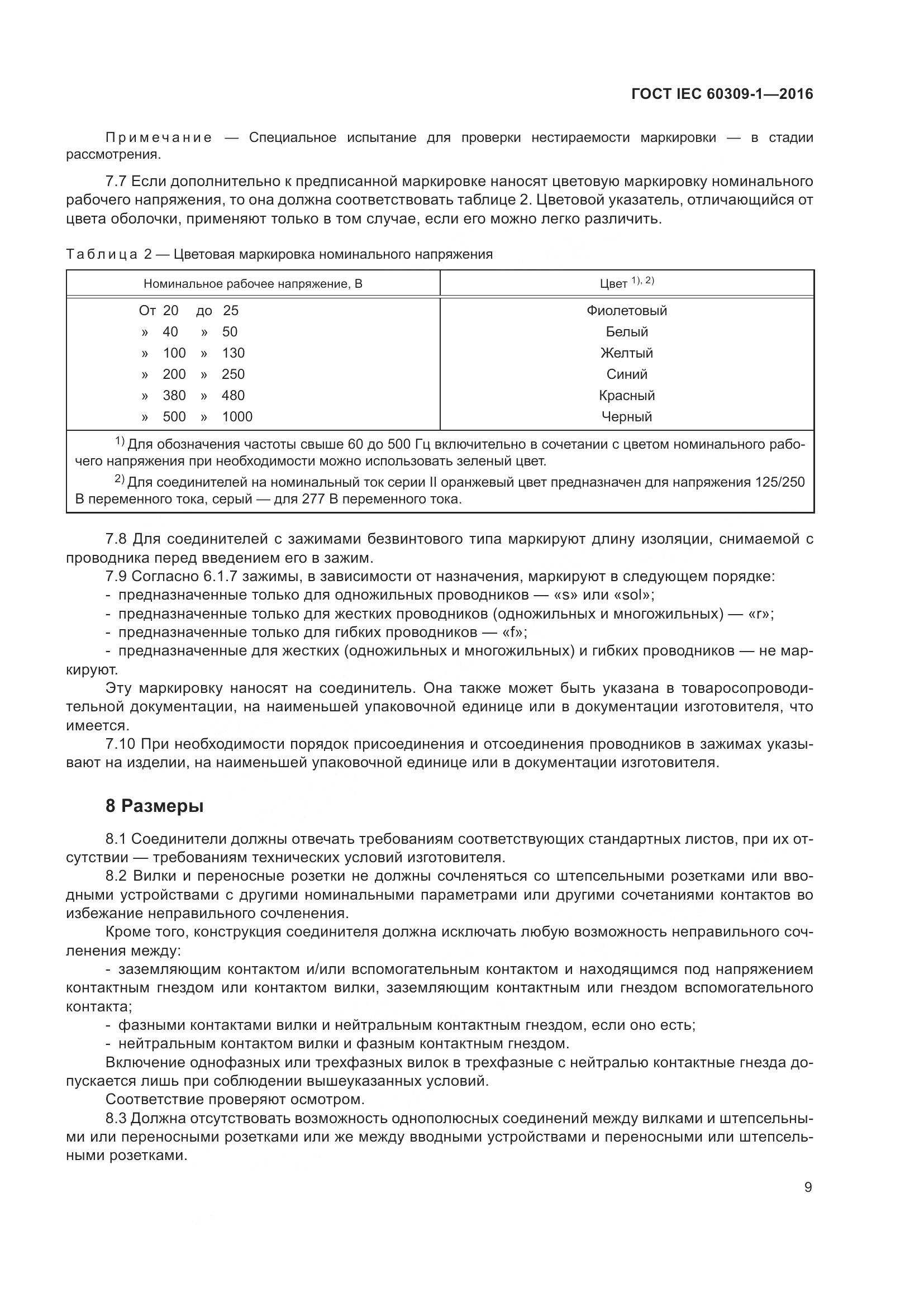 ГОСТ IEC 60309-1-2016, страница 15