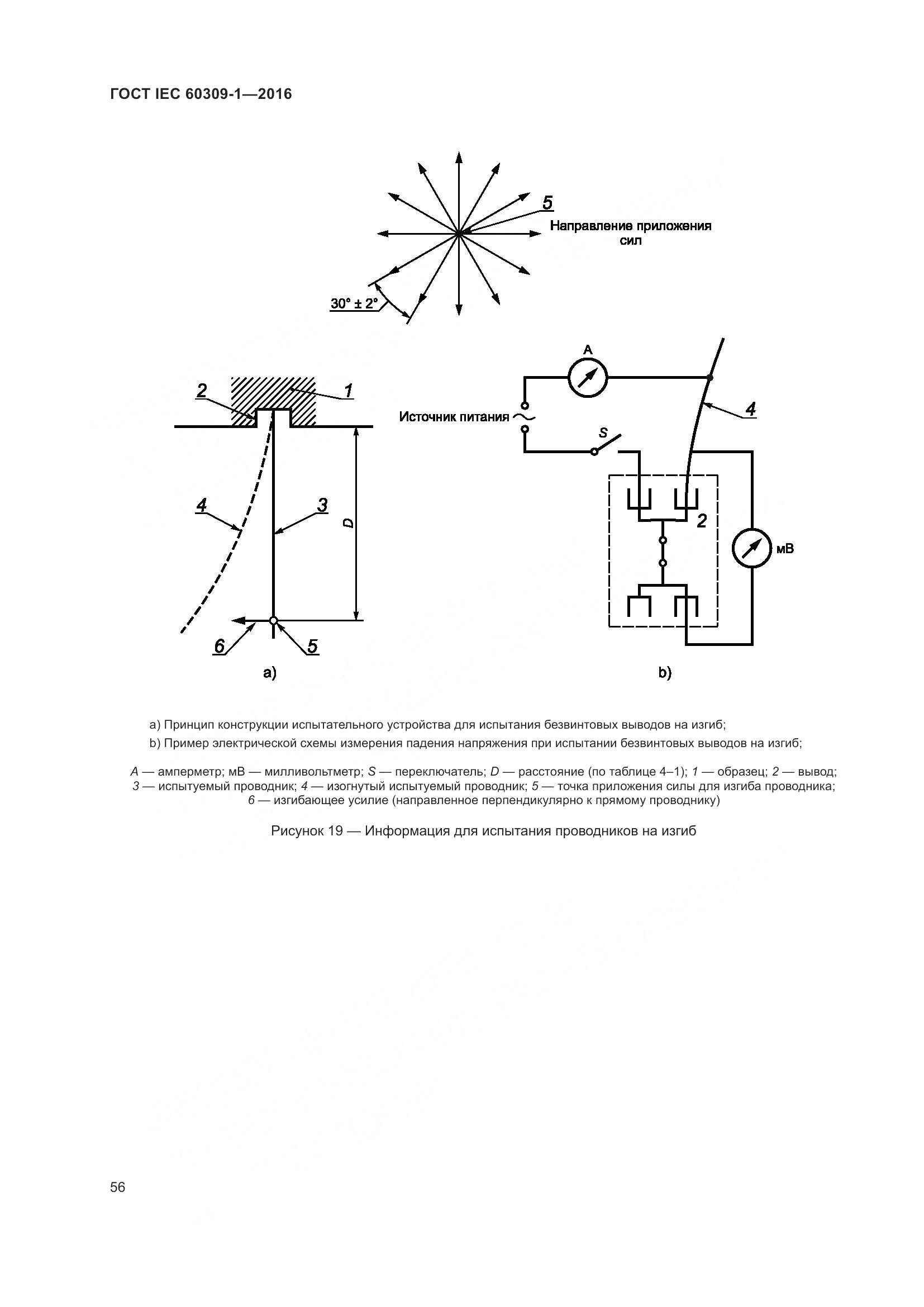 ГОСТ IEC 60309-1-2016, страница 62