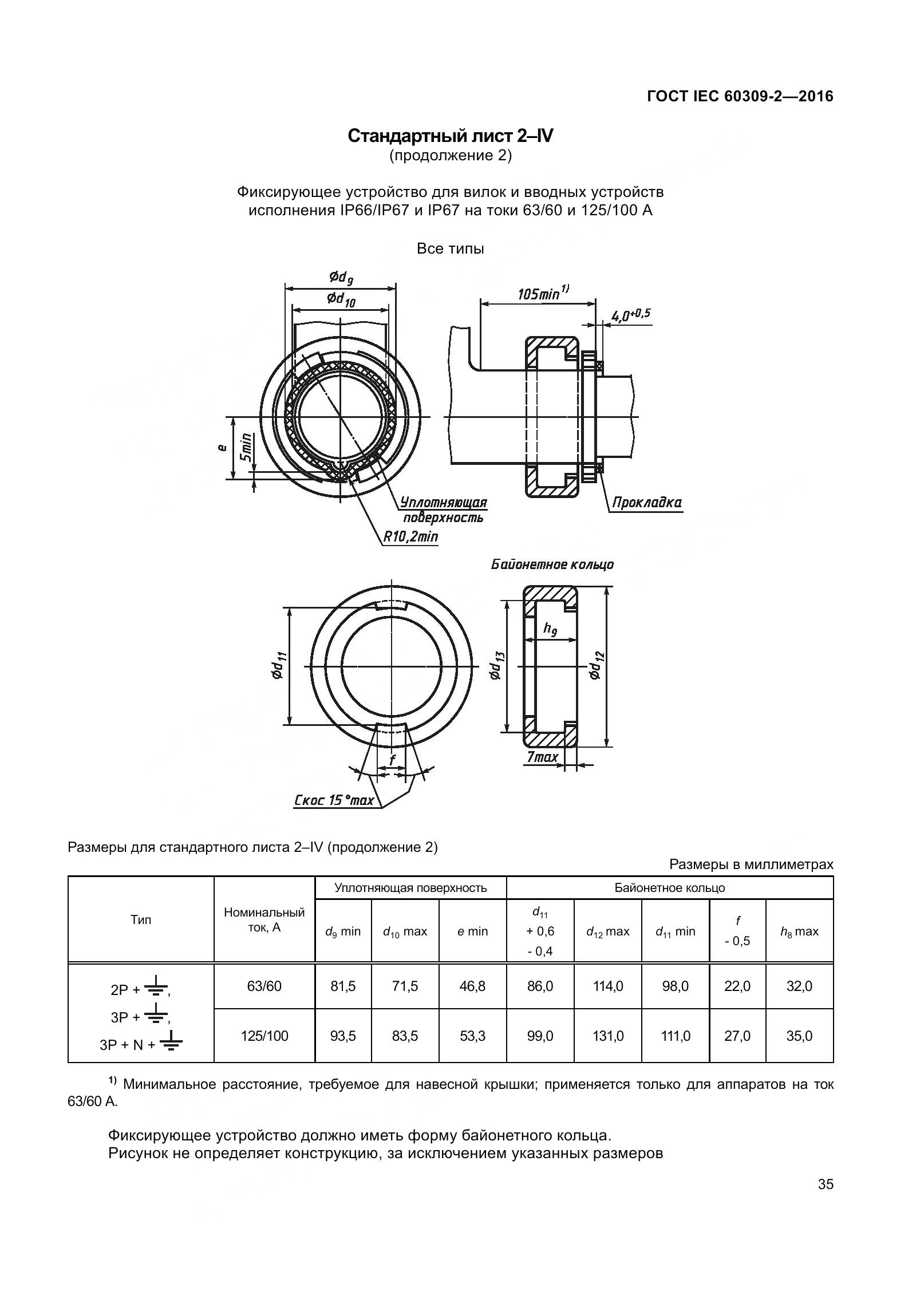 ГОСТ IEC 60309-2-2016, страница 42