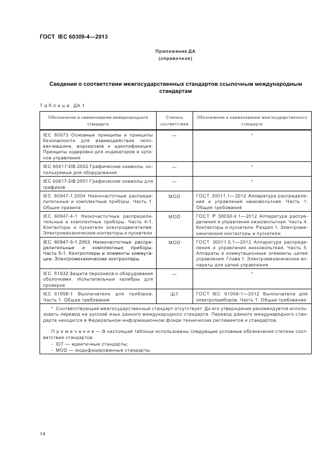 ГОСТ IEC 60309-4-2013, страница 20