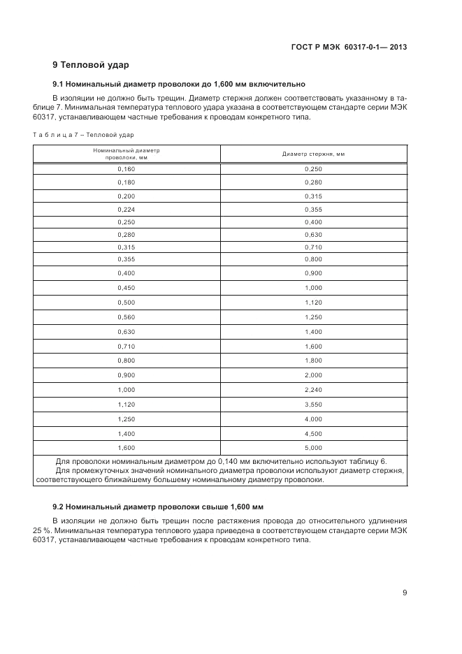 ГОСТ Р МЭК 60317-0-1-2013, страница 13