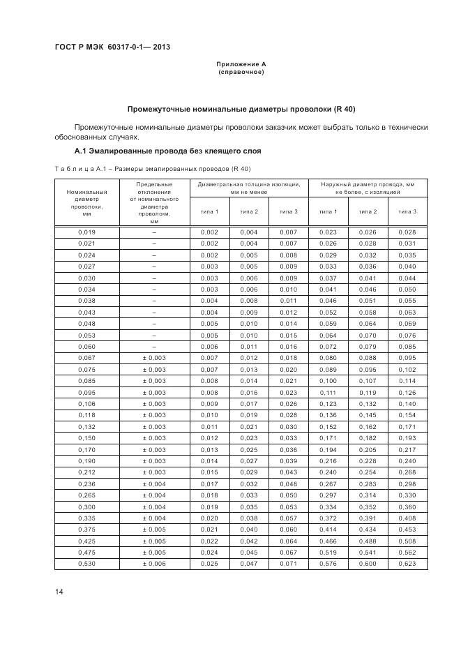 ГОСТ Р МЭК 60317-0-1-2013, страница 18
