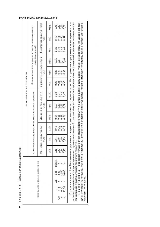 ГОСТ Р МЭК 60317-0-4-2013, страница 12