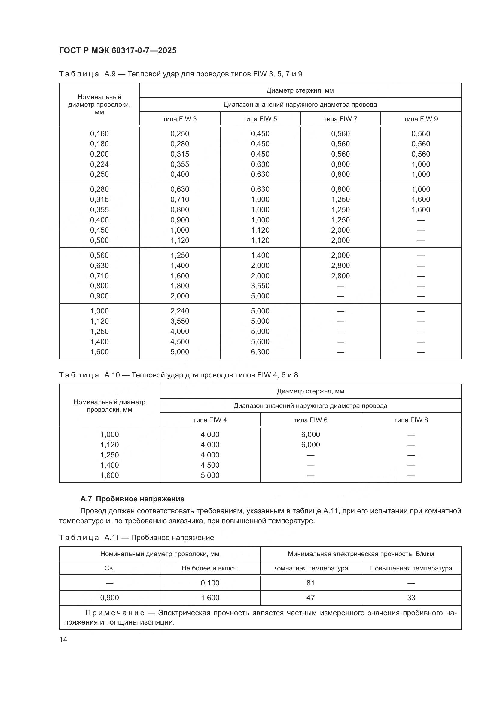 ГОСТ Р МЭК 60317-0-7-2025, страница 18