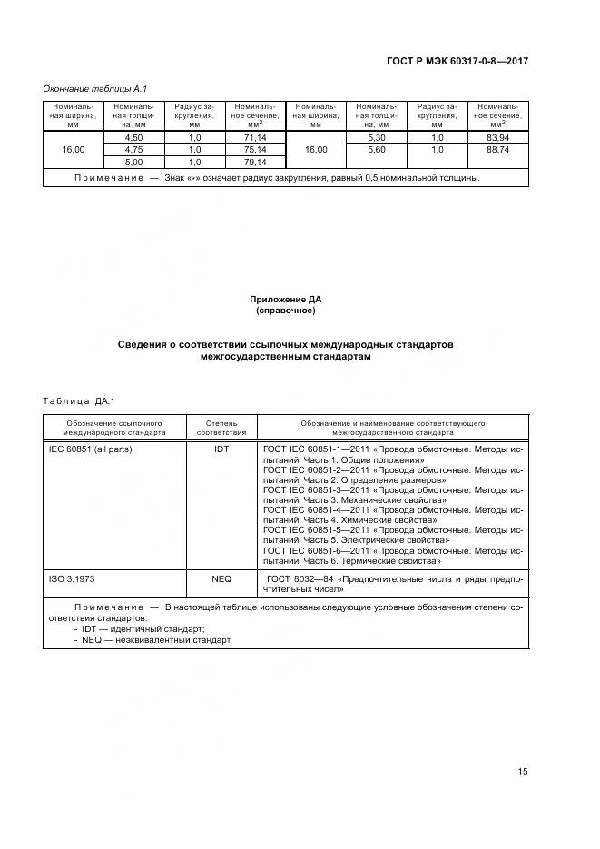 ГОСТ Р МЭК 60317-0-8-2017, страница 19