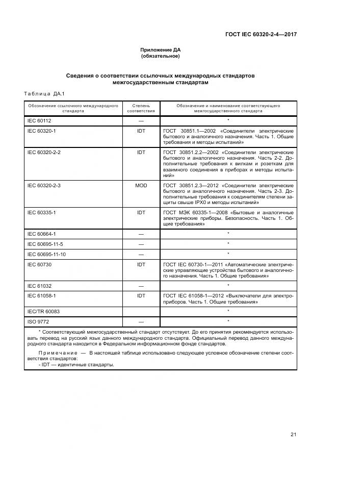 ГОСТ IEC 60320-2-4-2017, страница 25