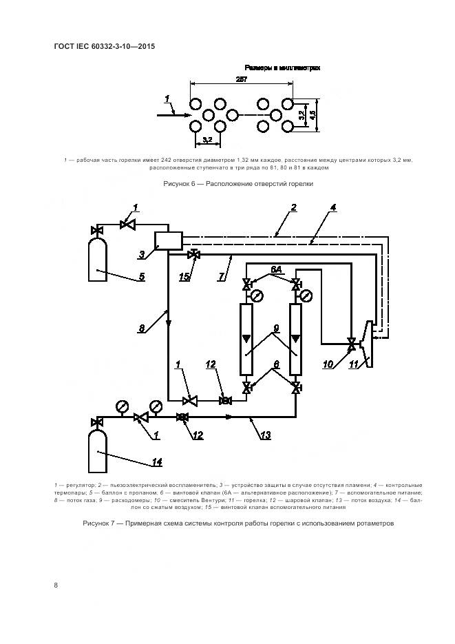 ГОСТ IEC 60332-3-10-2015, страница 12