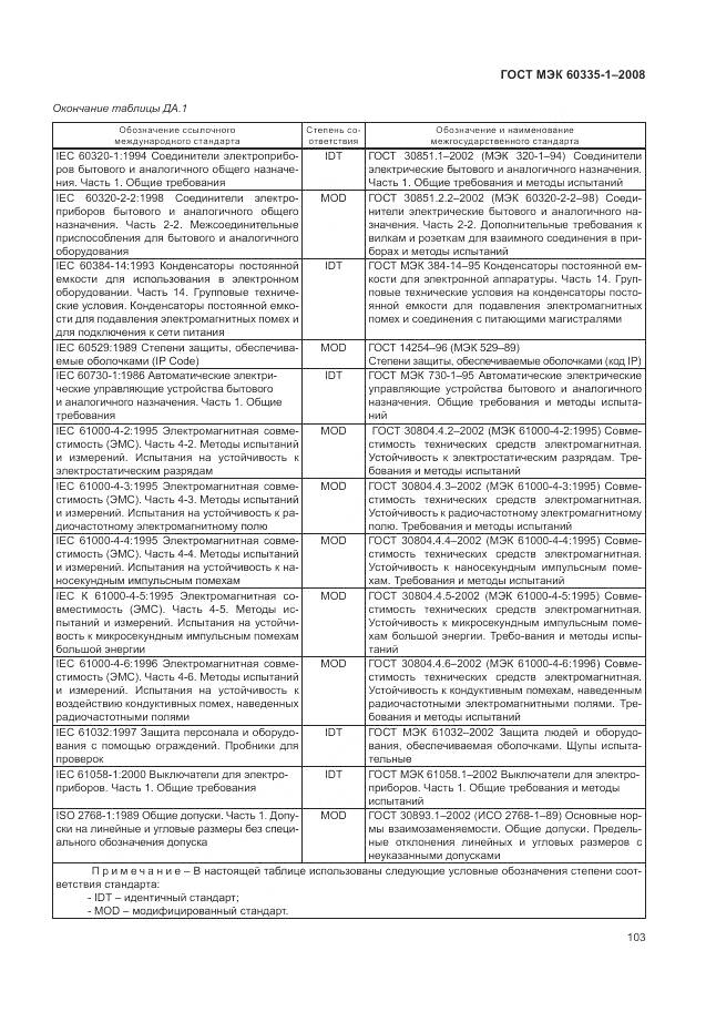 ГОСТ МЭК 60335-1-2008, страница 109