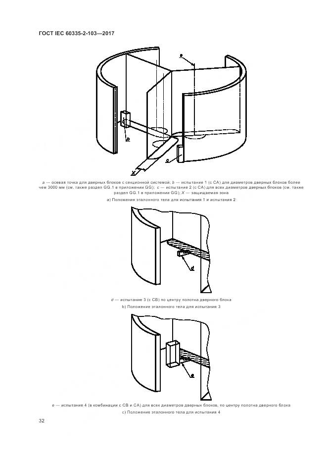 ГОСТ IEC 60335-2-103-2017, страница 39