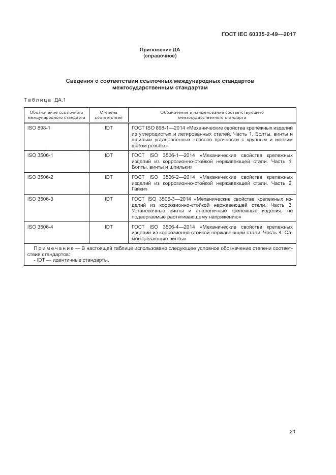 ГОСТ IEC  60335-2-49-2017, страница 25