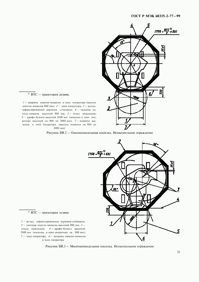 ГОСТ Р МЭК 60335-2-77-99, страница 36