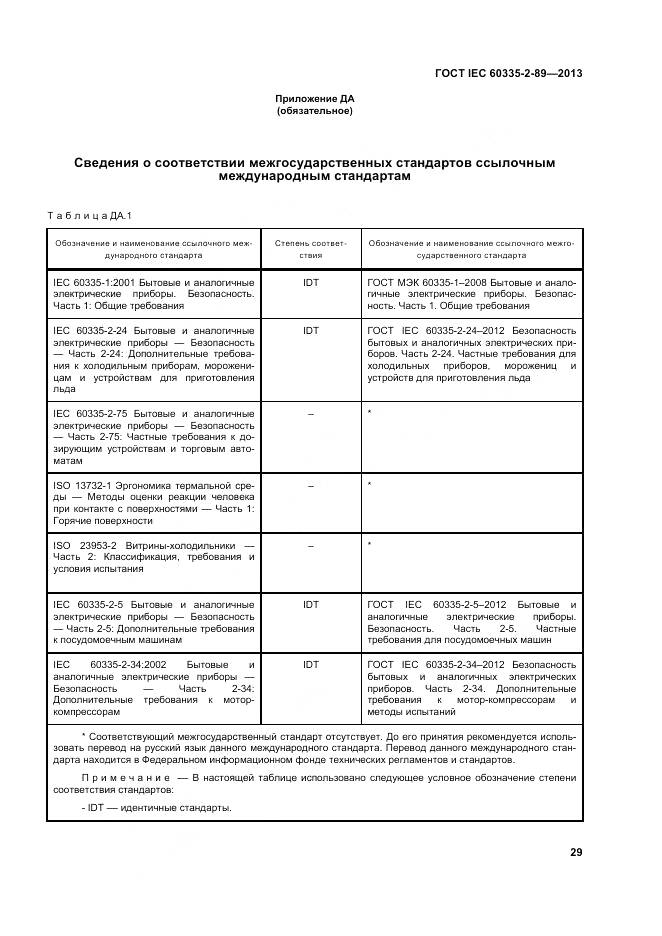 ГОСТ IEC 60335-2-89-2013, страница 36