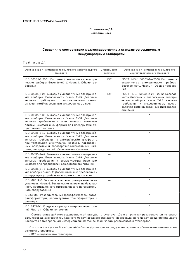 ГОСТ IEC 60335-2-90-2013, страница 40