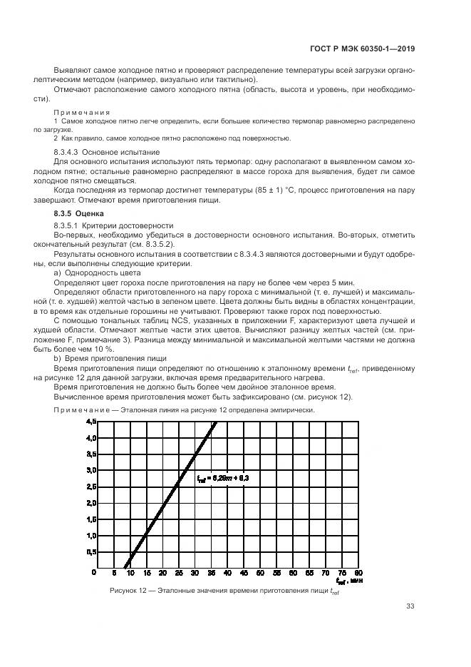 ГОСТ Р МЭК 60350-1-2019, страница 39